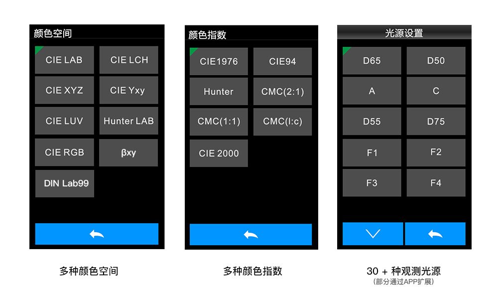 分光色差仪 PS220 图5