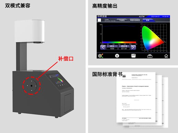 KS1310 色彩雾度计 图2