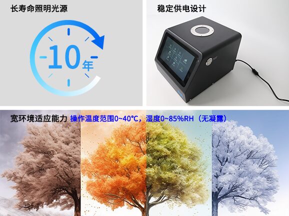 五、工业级耐用性与环境适应性