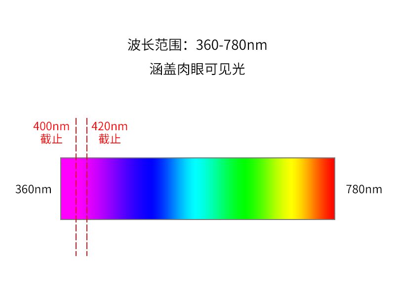 838e049fcb712915fa1ec4a6892dd3bb_1a252d92781f4a1920845d25ce390e6f.jpg