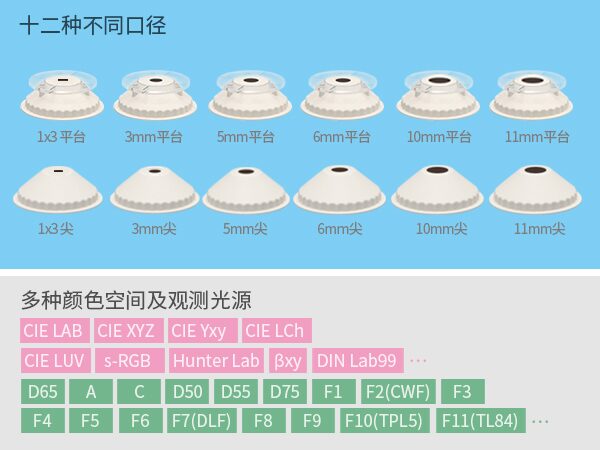 分光色差仪KS-520 图2