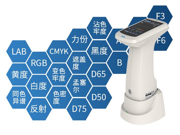 分光色差仪PS500（美缝专用） 图5