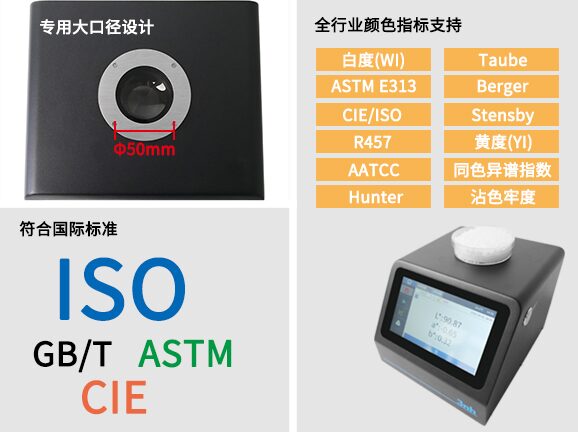 一、颗粒样品检测专属定制,满足多样化需求