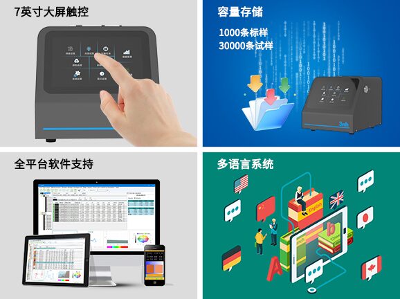 四、智能化操作与数据管理,适配工业化应用