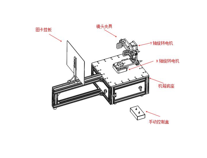 FOV测试系统T-400-2Z 图2
