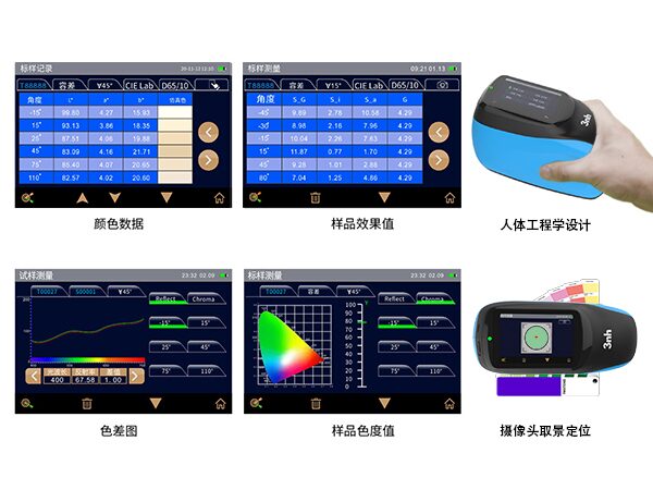 多角度分光测色仪KS012 图7
