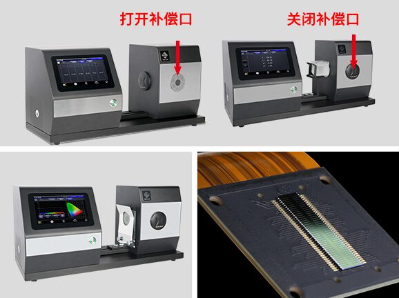 一、全功能指标覆盖