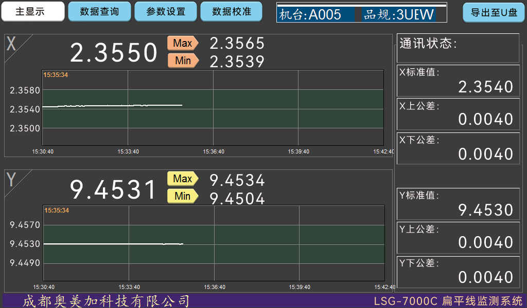 摆动式扁平线测控系统 图16