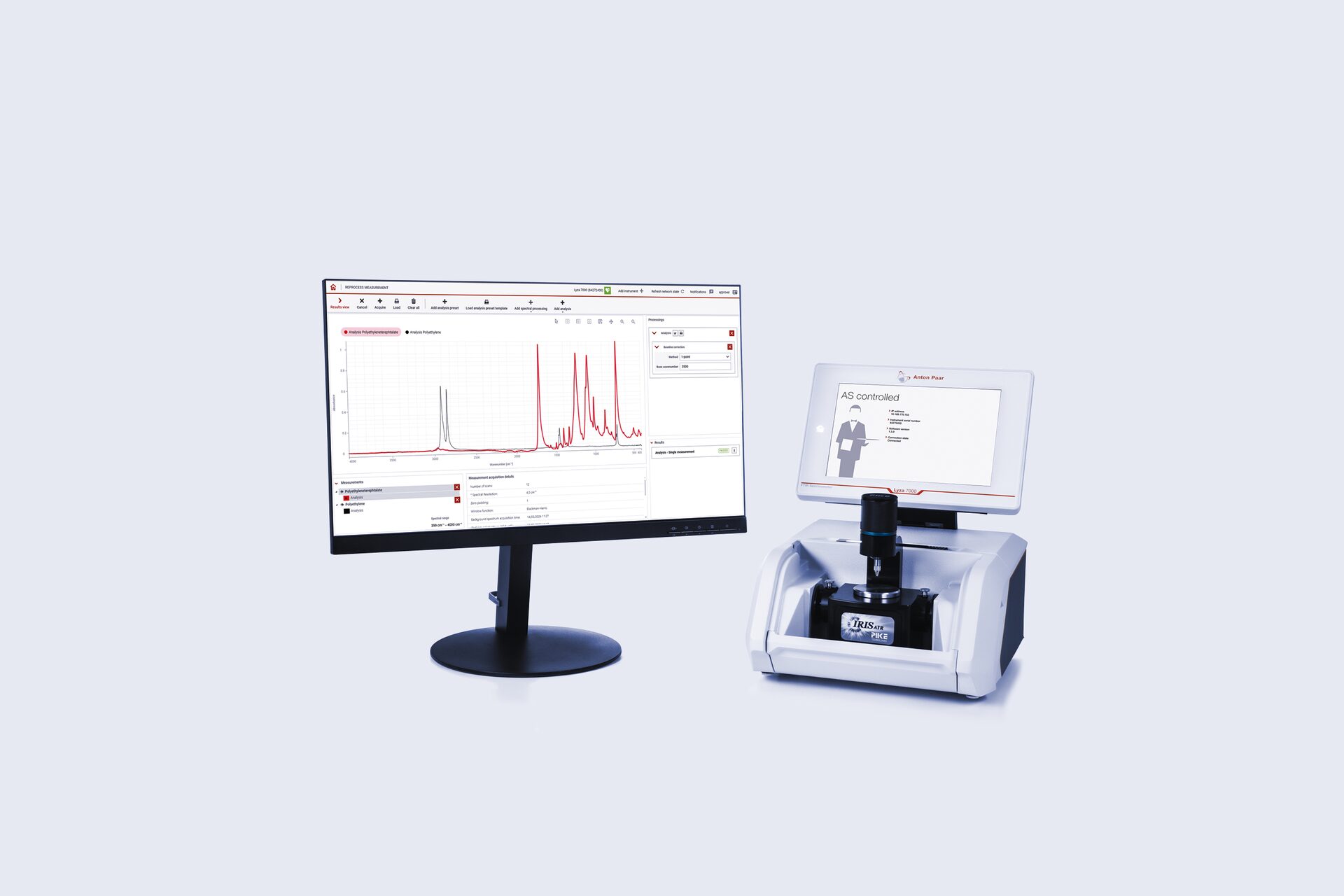 Lyza FTIR 光谱仪 图8