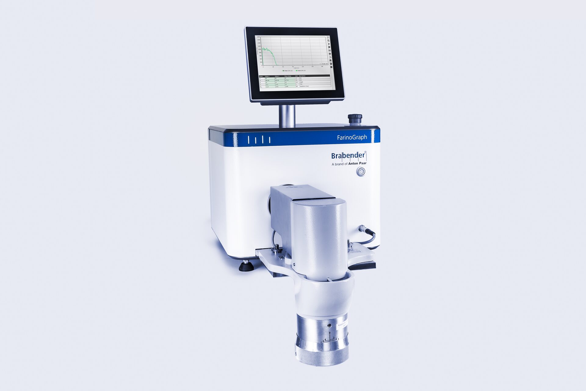 Brabender FarinoGraph 面粉和面团分析仪 图3