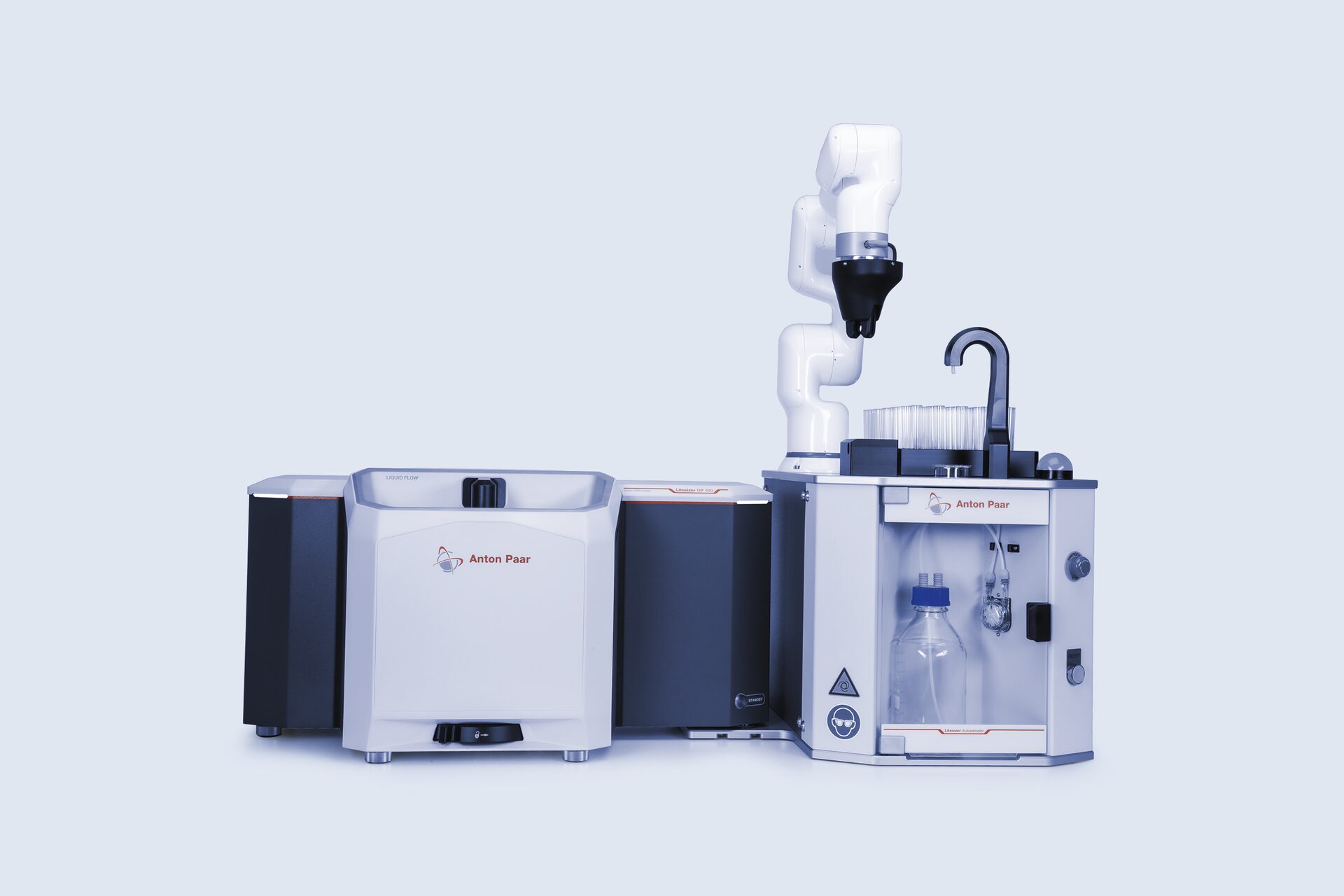 Litesizer DIF 激光衍射粒度分析仪 图3