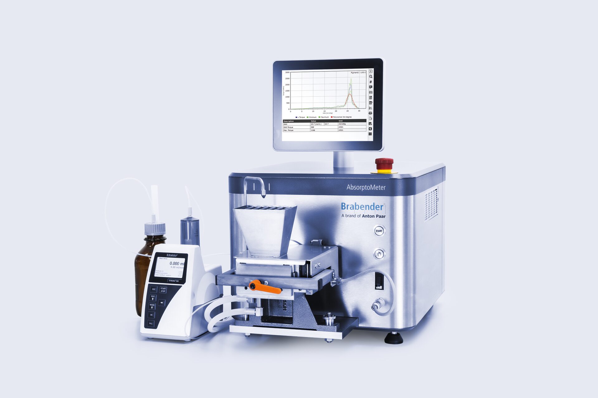 Brabender AbsorptoMeter 布拉本德吸油仪 图3