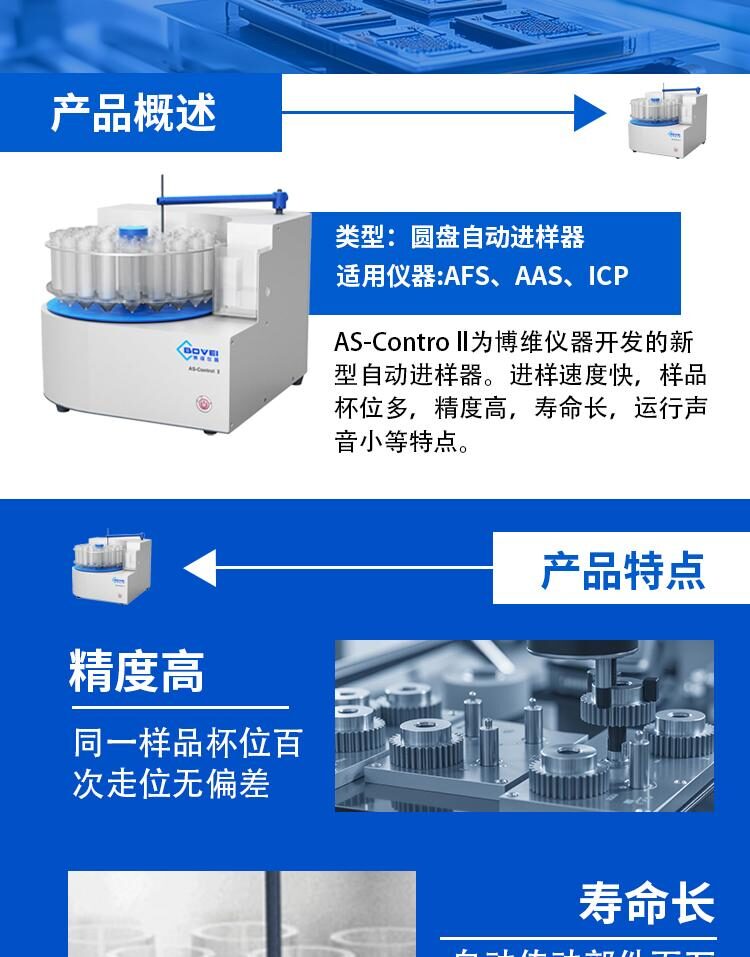 AS-Control I方盘自动进样器