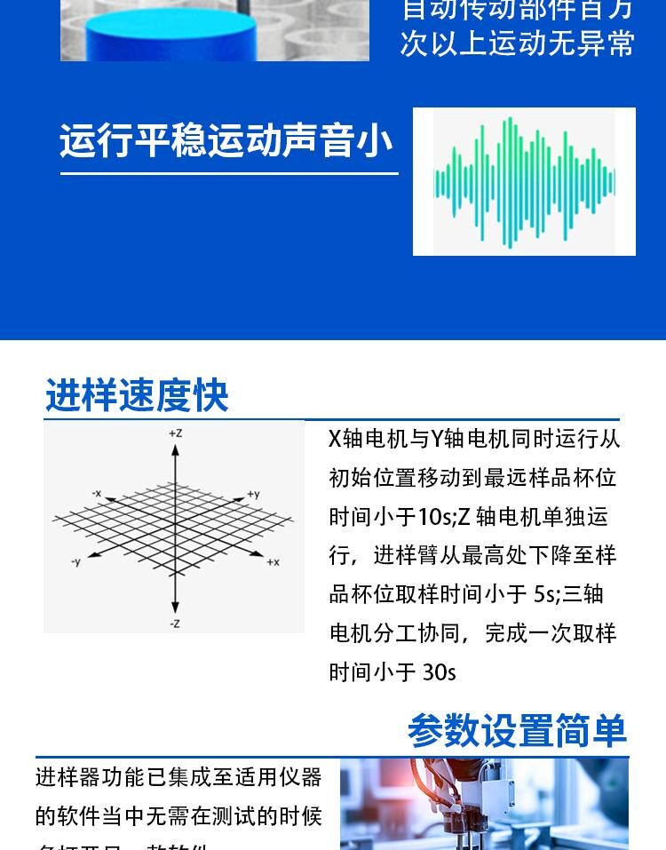 AS-Control I方盘自动进样器