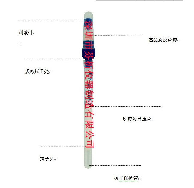 生物荧光检测仪 生产厂家：