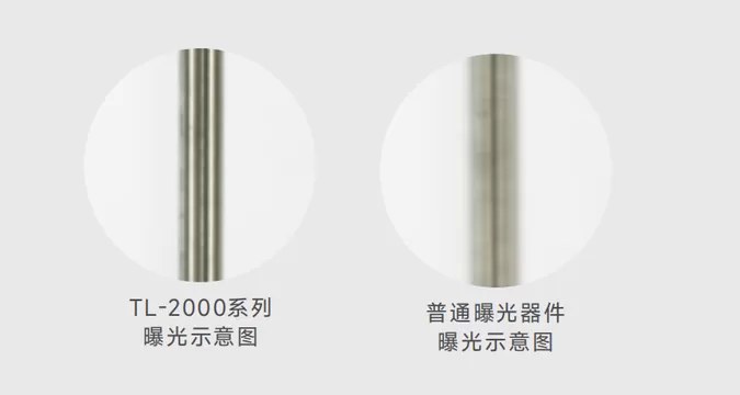 即使存在振动,仍保持高精度