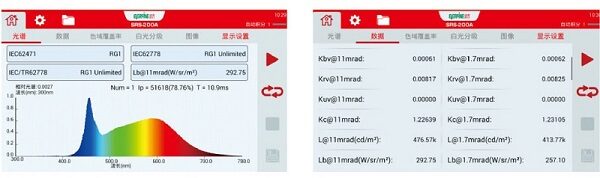 SRS-200A 光谱辐亮度辐射安全测试系统