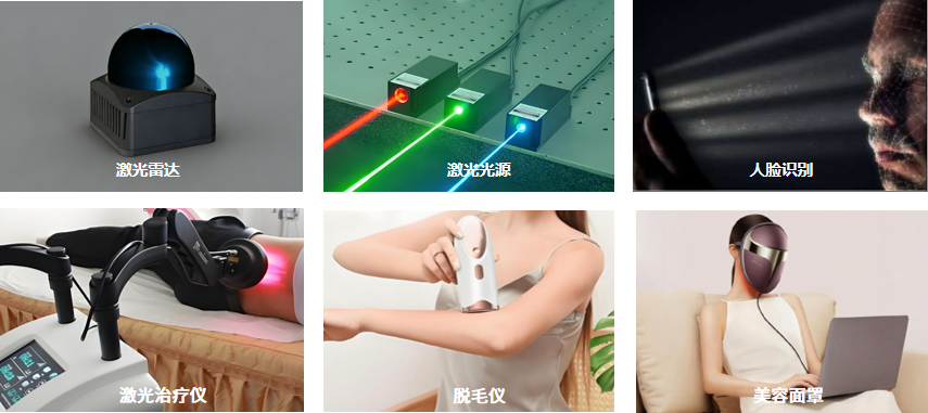 LPDA-416H 激光光束功率分布分析仪 (激光光束质量分析仪)