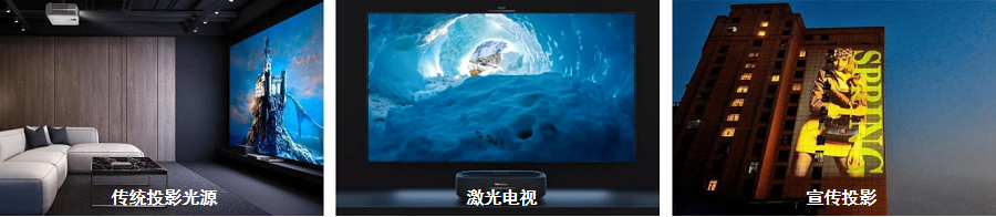 CX系列 成像彩色亮度计