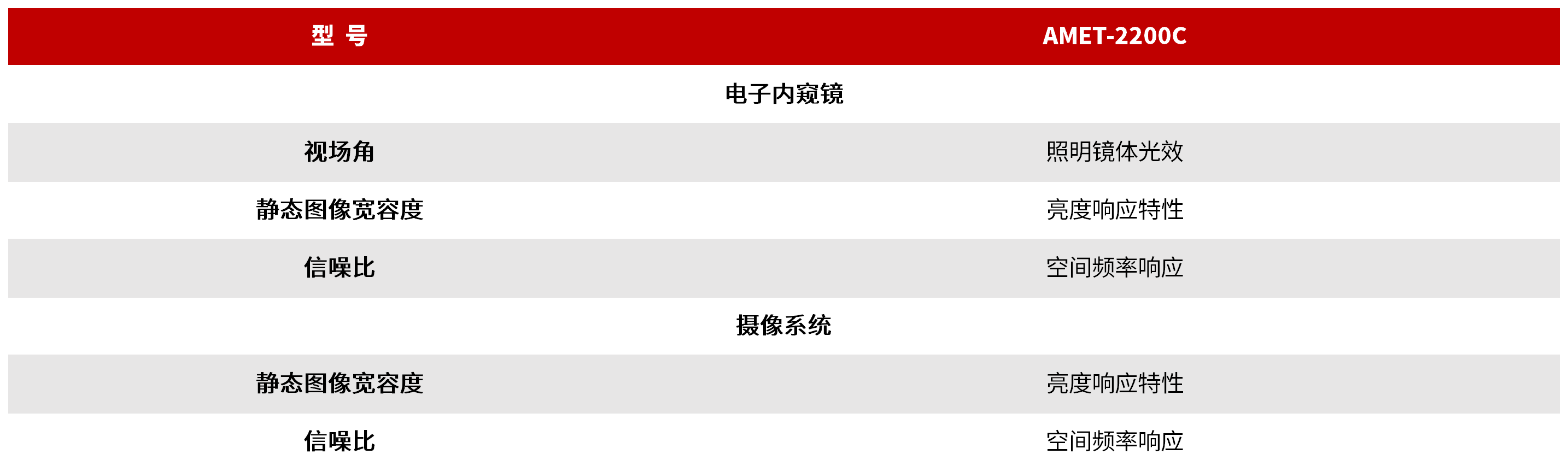 AMET-2200C 医用内窥镜光学性能自动测试系统 图3