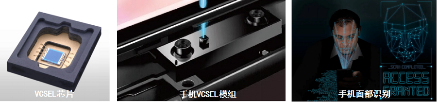 VTS-300 VCSEL光电测试分析系统