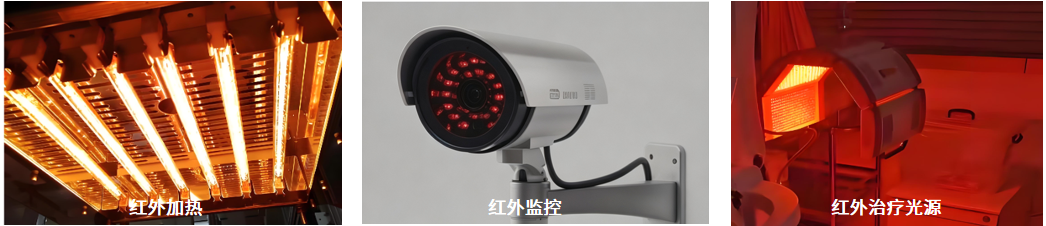 GO-SPEX500IR 辐射强度分布测试系统 图5