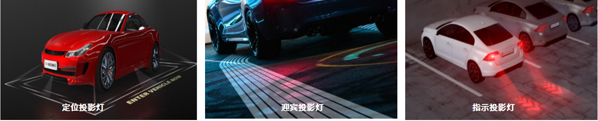 CLA-200 投影灯在线光学分析测量系统