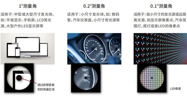 SRC-600 光谱彩色亮度计 图7
