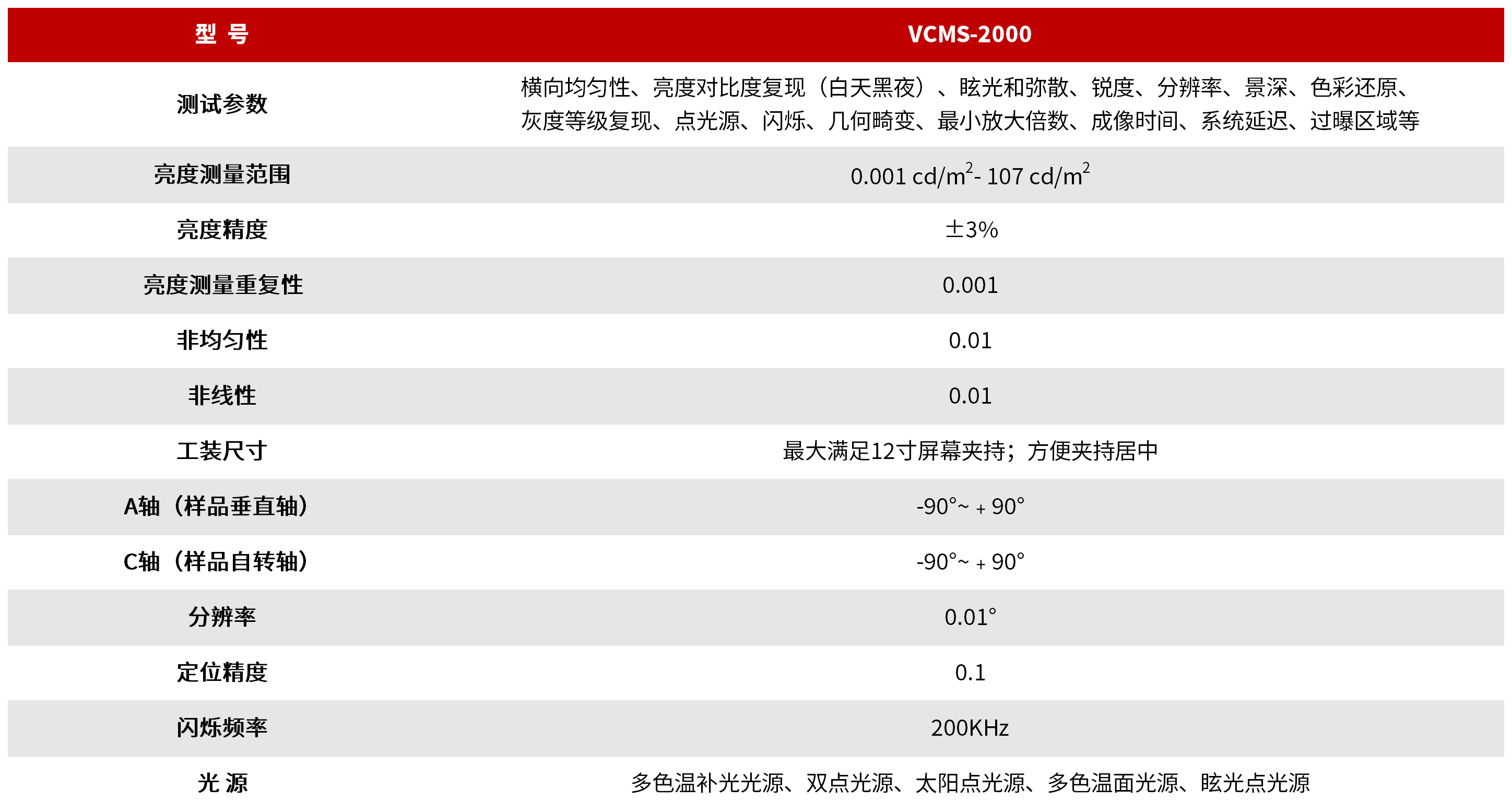 VCMS-2000 车载电子后视镜测量系统 图3