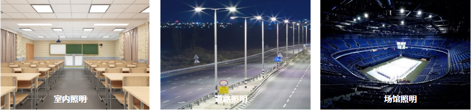 SPIC-500AW 光谱彩色照度计 图7