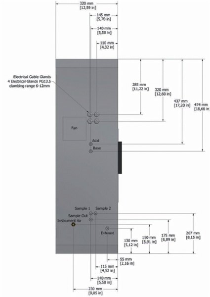 BIOTECTOR B3500ul 在线 TOC 分析仪 图4