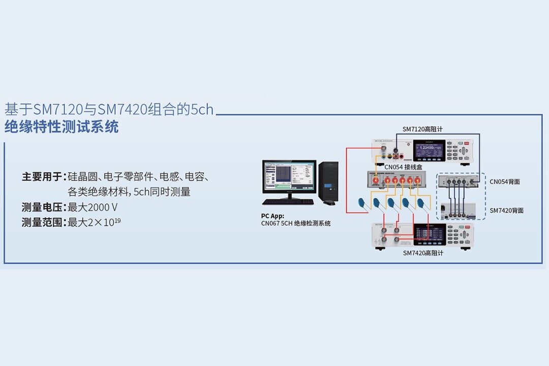 高压继电单元 CN054 图3