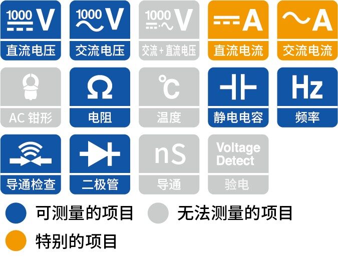 适用于各种测量的数字万用表