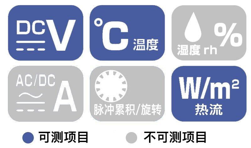 适用于环境温湿度测量的小型2ch无线温度数采