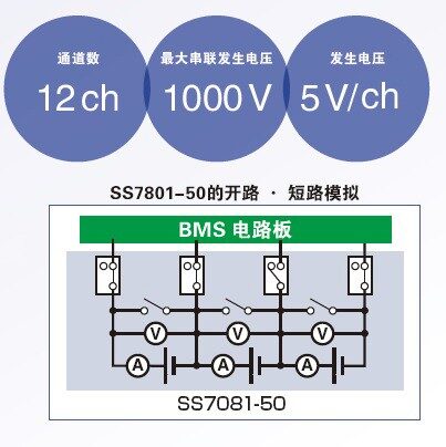 与实物电池或独立电源相比更安全地构筑模拟环境