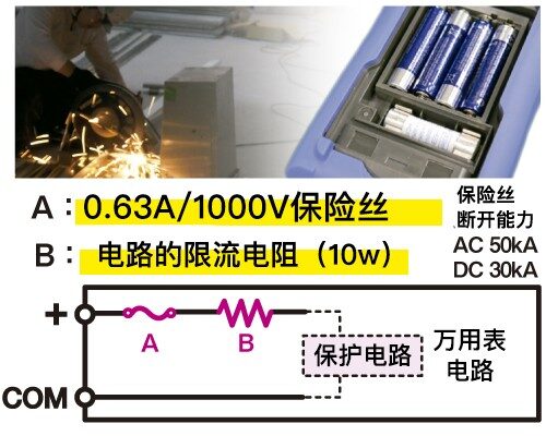 彻底防止意外的短路事故