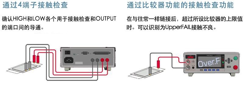 2种接触检查