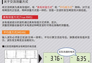 真有效值的测量，让数据精准可靠