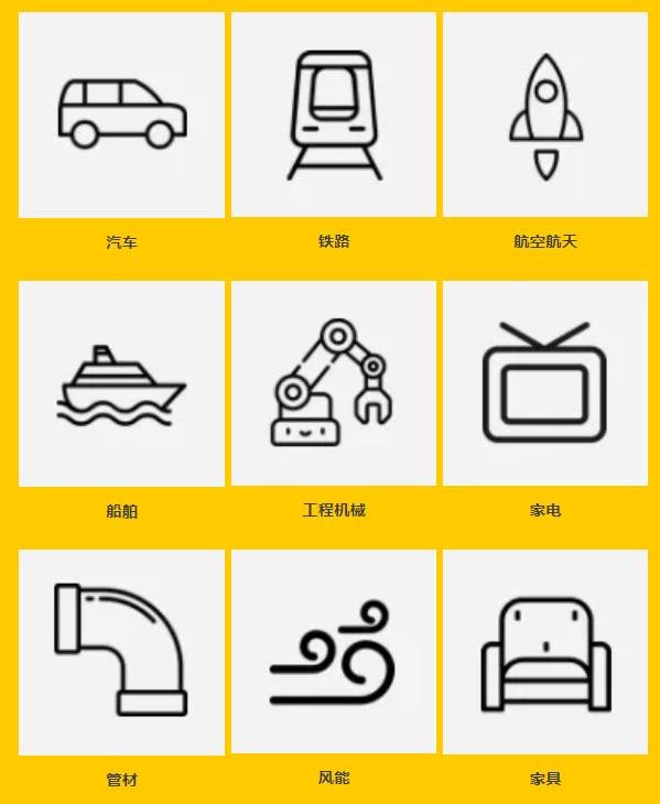 涂魔师应用行业