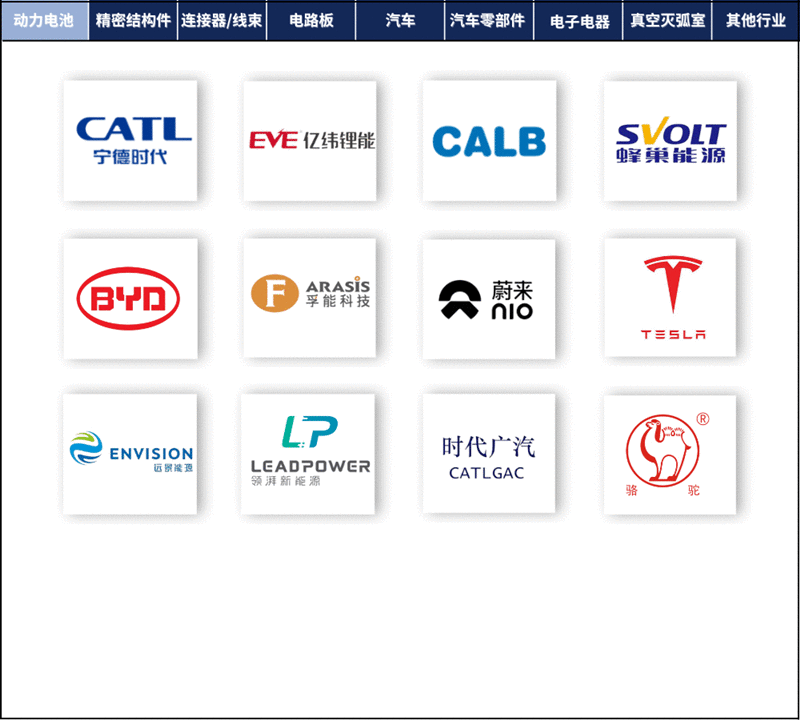 表面清洁度仪用户案例