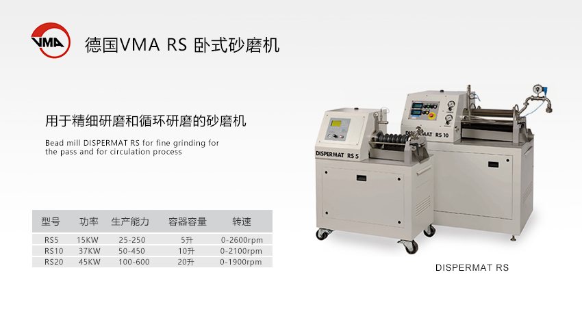 RS20卧式砂磨机