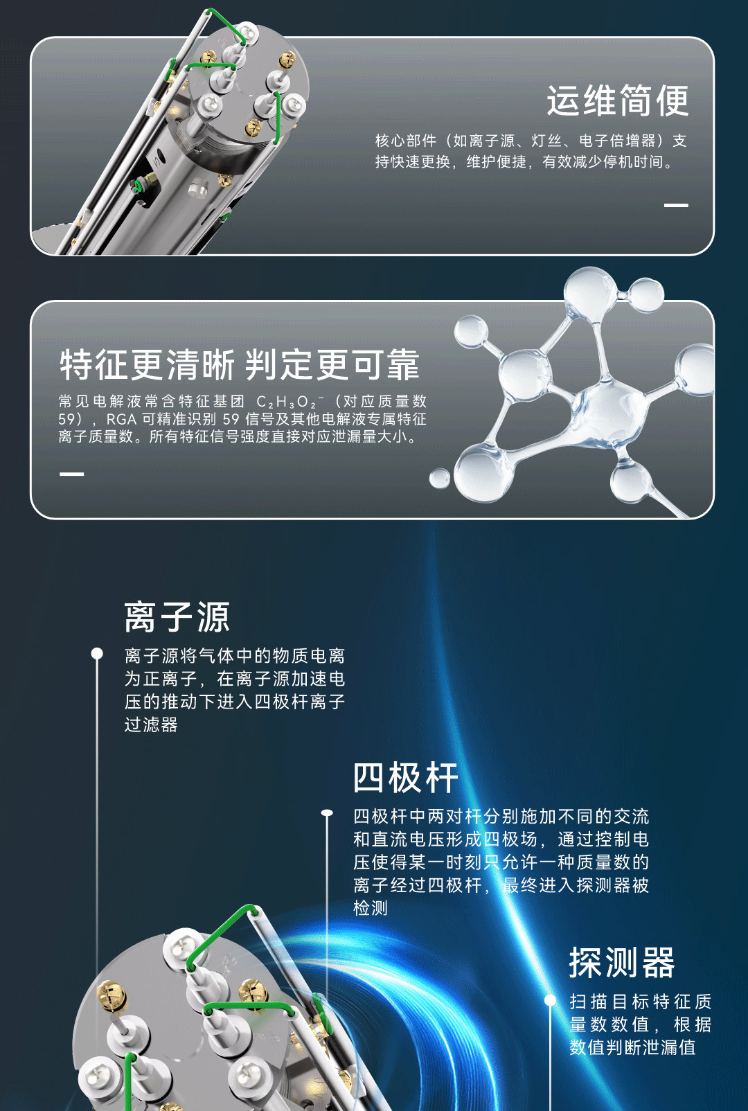 规格参数