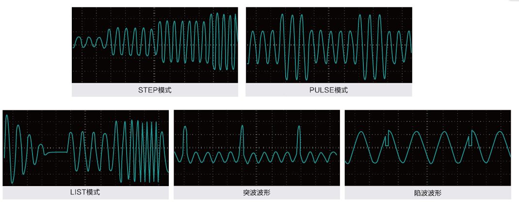 IT7300系列 可编程交流电源 图3