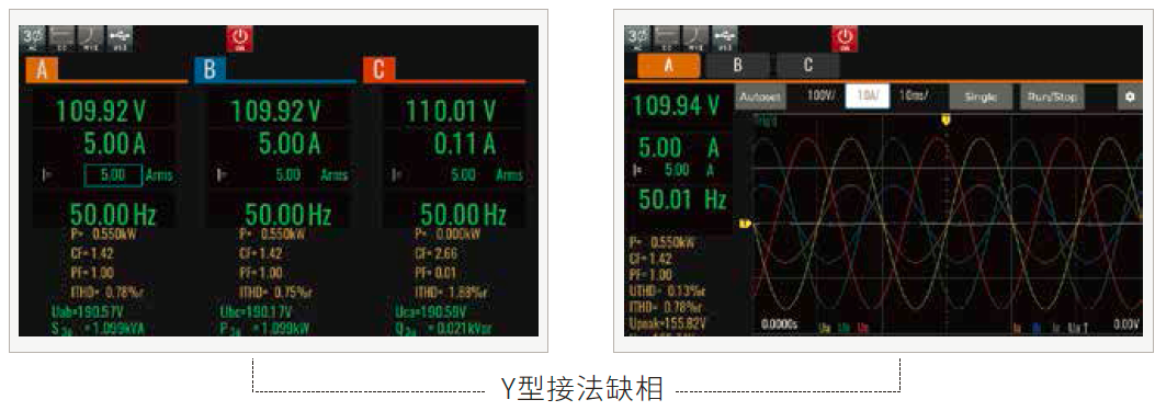 IT8200E系列 回馈式交/直流电子负载 图4