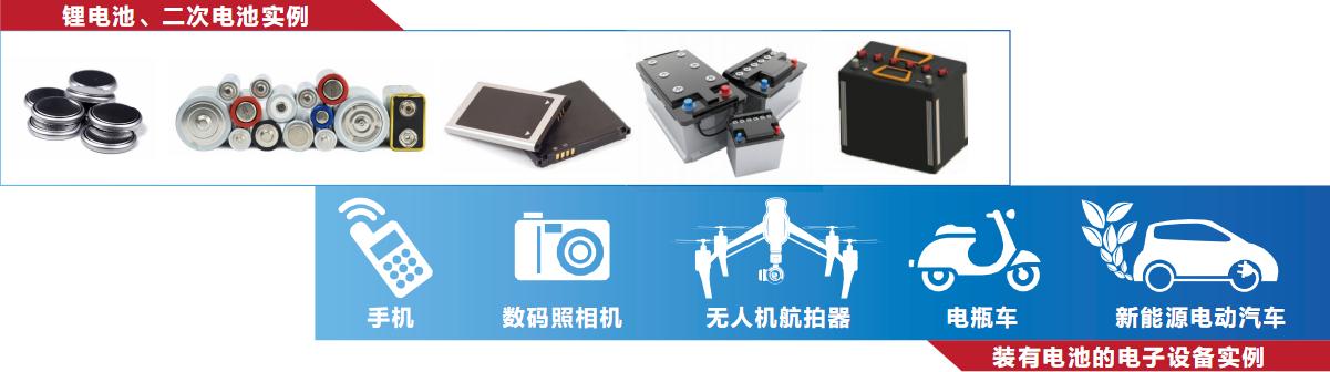 IT5100系列 电池内阻测试仪 图2