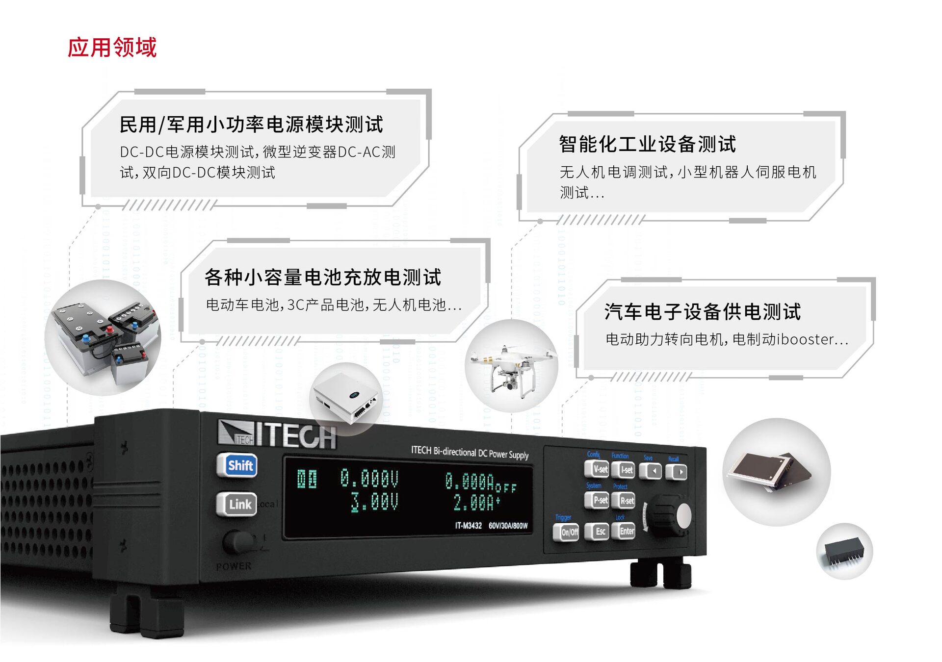 IT-M3400系列 双向可编程直流电源 图2