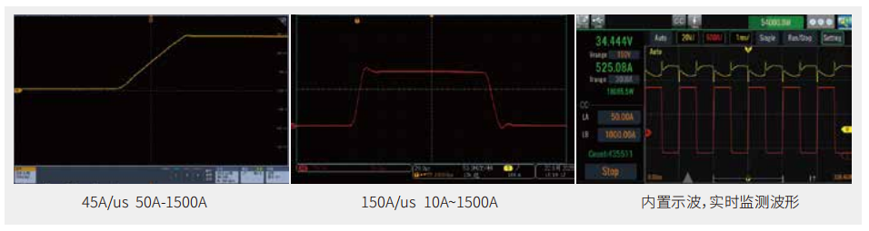 IT8100A/E系列高速大功率直流电子负载 图3