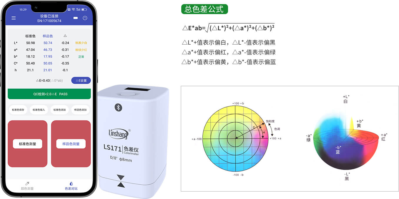 色差仪 LS171 图5