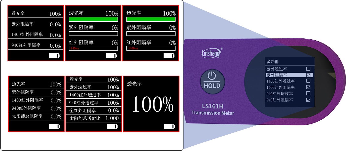 太阳膜测试仪 LS161H 图5