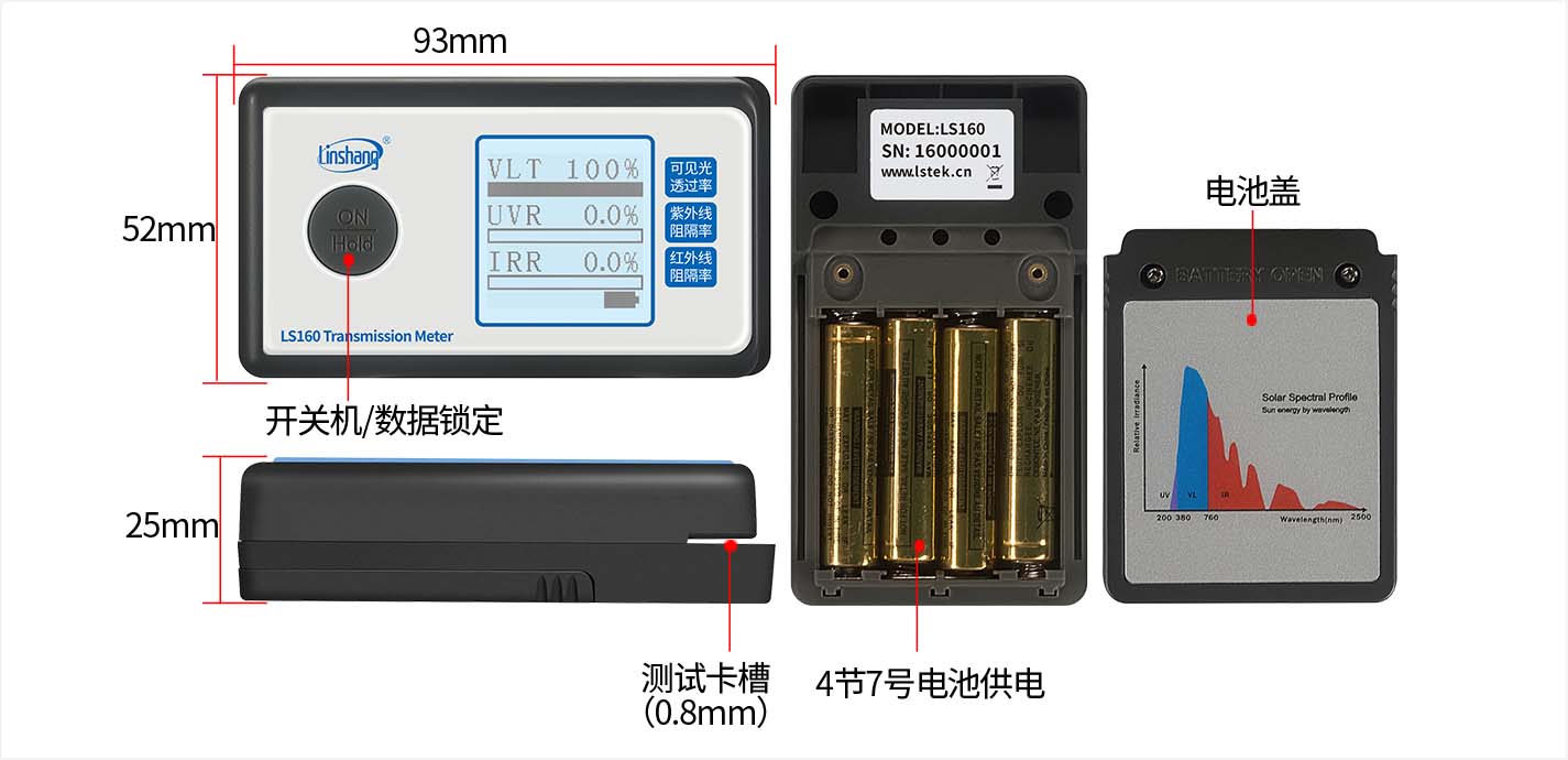 太阳膜测试仪 LS160